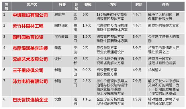 D:\Desktop\2017 新建老師資料\張敬輝簡(jiǎn)歷2017.3\圖片1.jpg